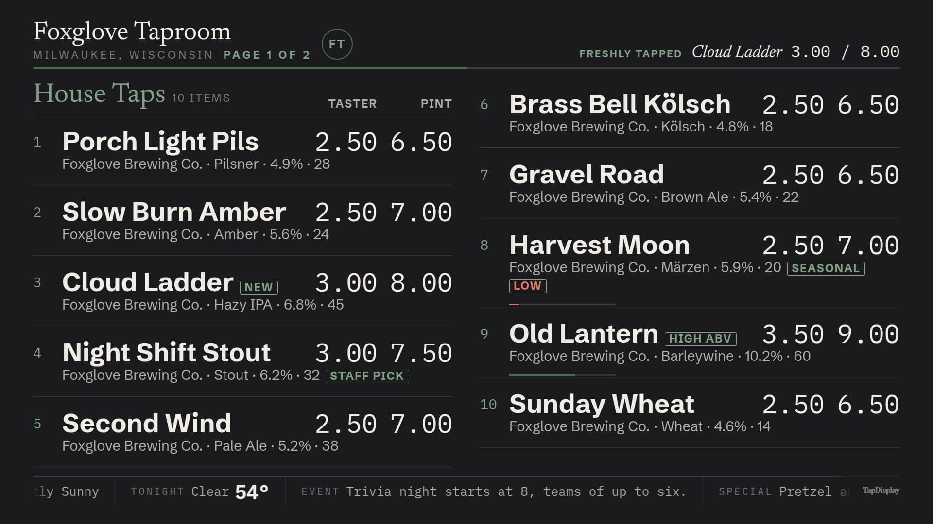 The Foxglove Taproom tap list on the TV, Daybook look